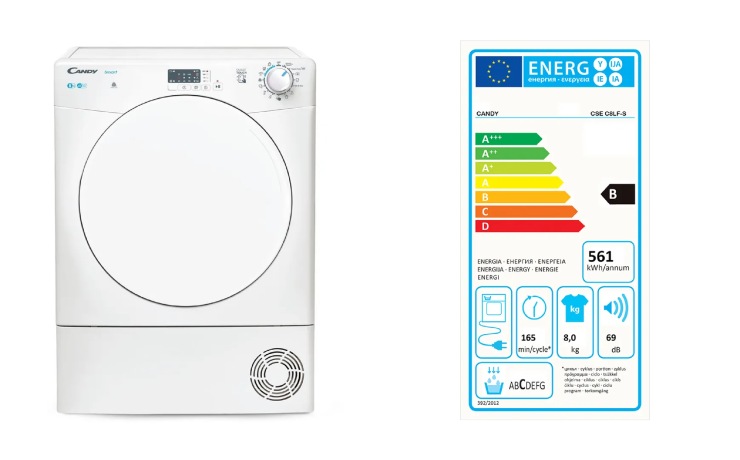 asciugatrice candy e classe energetica